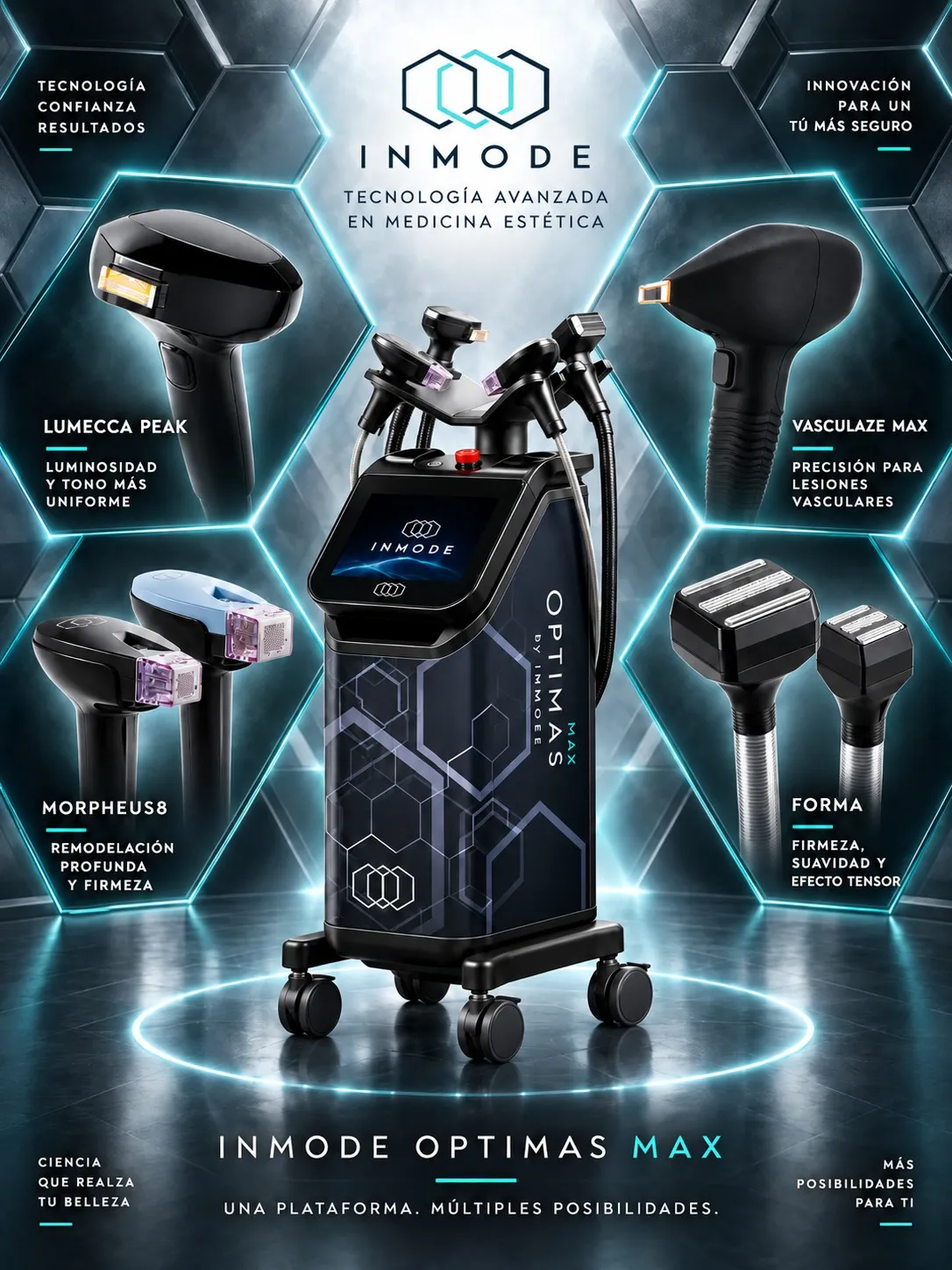 Ilustración de la plataforma InMode Optimas Max y sus tecnologías